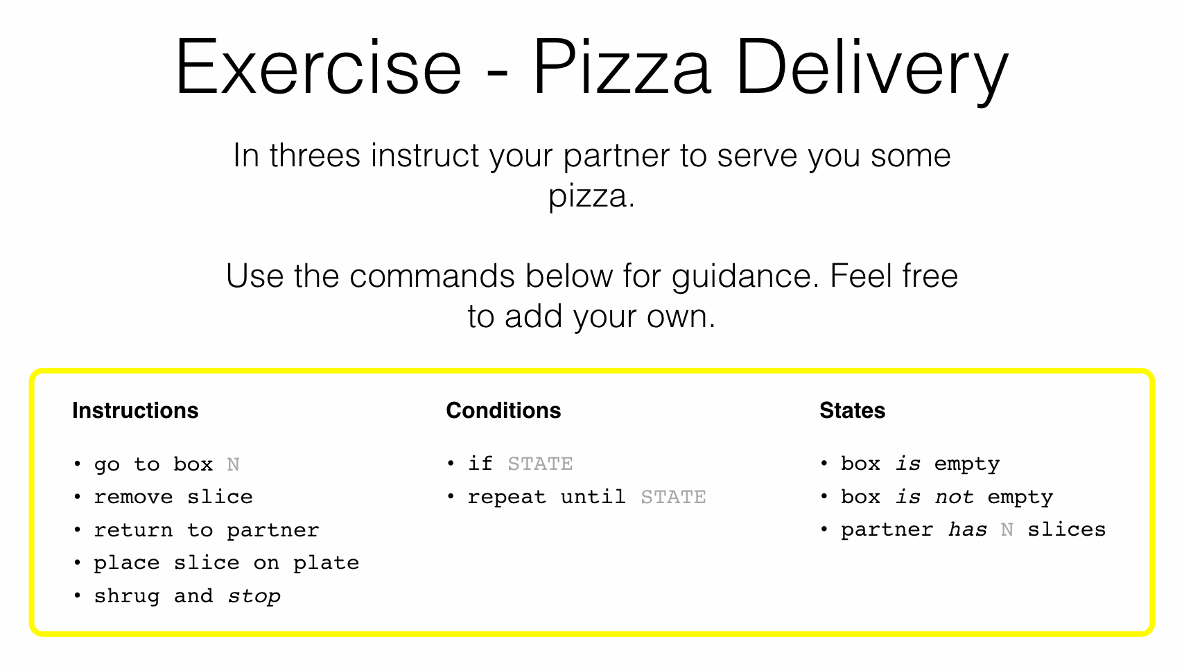 Pizza Delivery Statements